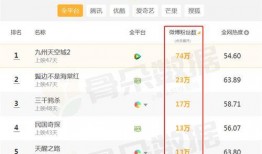 微博最新网剧爆料,网剧新剧情引热议，神秘角色即将揭晓！