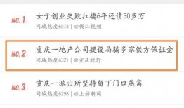 重庆头条今日最新爆料,揭秘今日重大事件内幕！